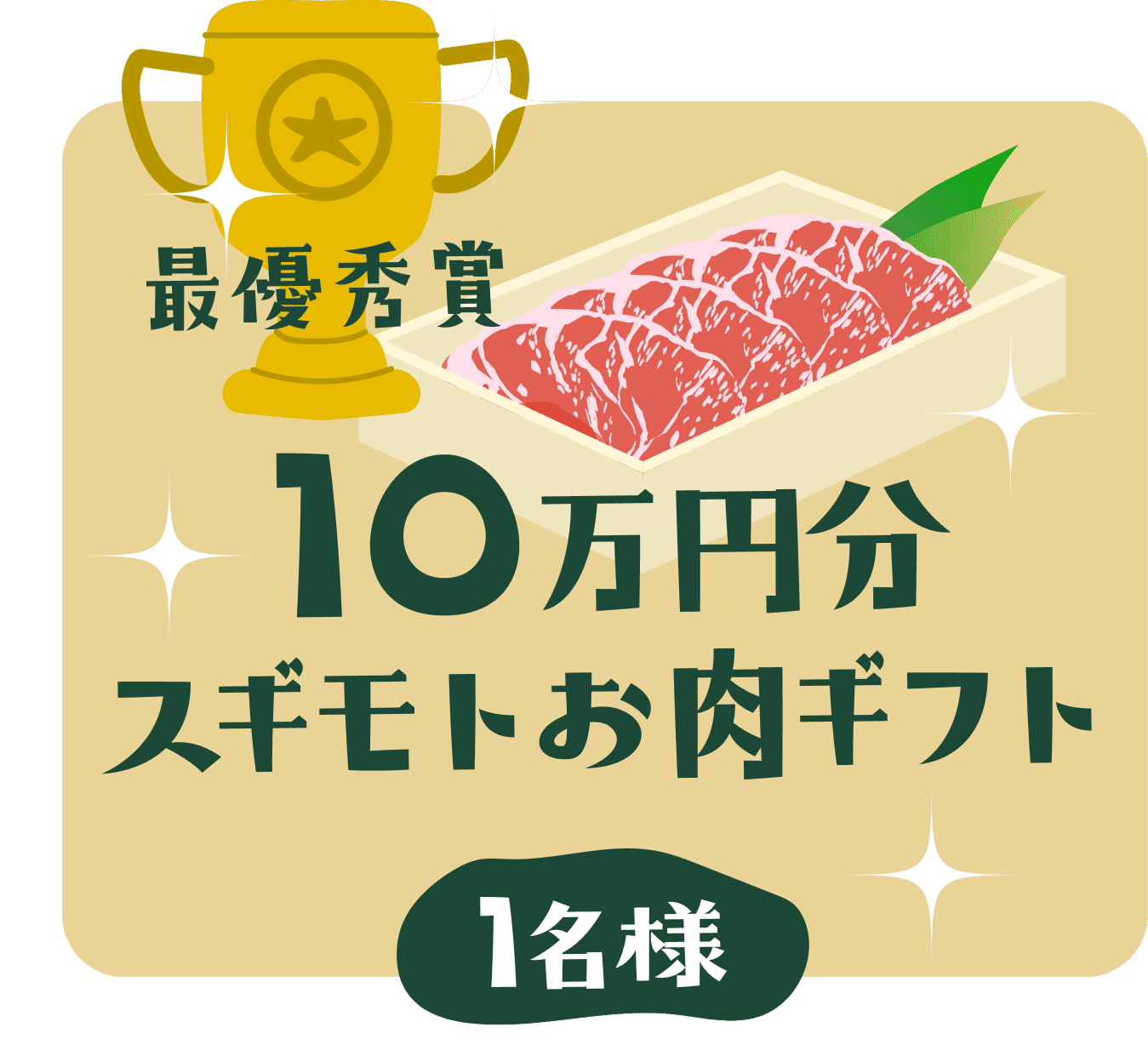最優秀賞 10万円分スギモトお肉ギフト